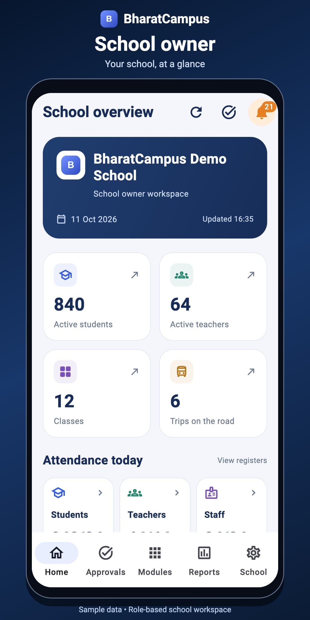 School owner app dashboard using sample data